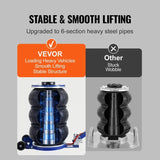 VEVOR Air Jack, 5 Ton/11000 lbs Triple Bag Air Jack, Airbag Jack with Six Steel Pipes, Lift up to 18.5 inch/470 mm, 3-5 s Fast Lifting Pneumatic Jack, with Adjustable Handle for Car, Garage, Repair，vevor air jack - Model: 5 T - Blue - Adjustable Long Han