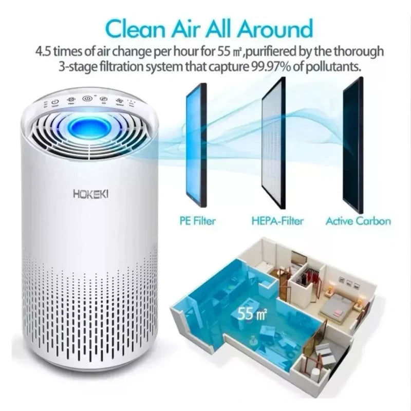HOKEKI Air Purifier for Home Allergies Pets Hair Bedroom True HEPA Air Cleaner