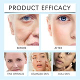 Fubsta Advanced Skin Tightening Rejuvenating Cream,Fubsta Skin Firming Cream,Fubsta Ultra Firming & Revitalizing Cream (1)