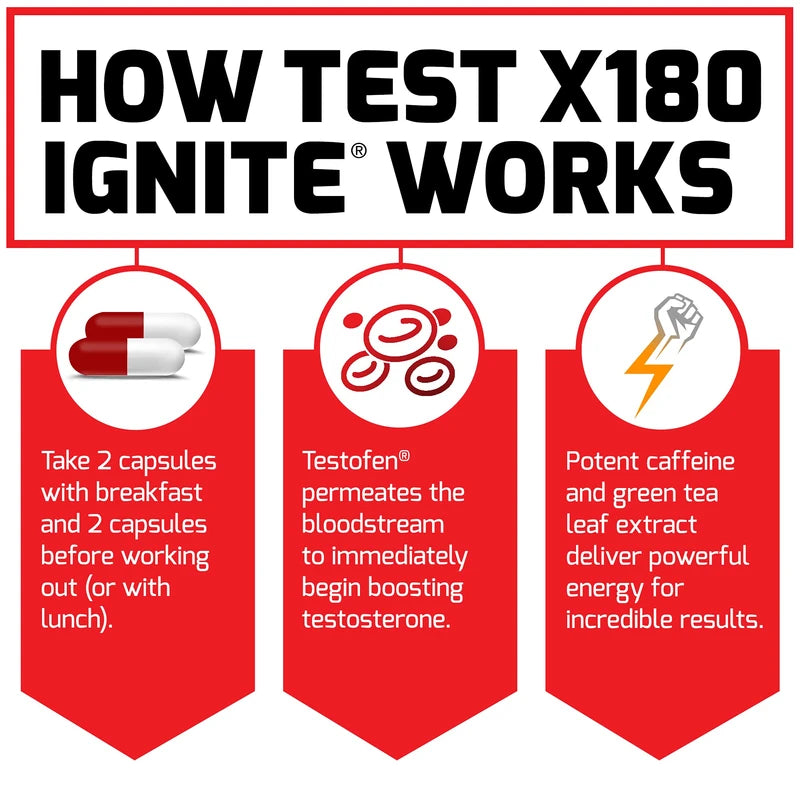 Force Factor Test X180 Ignite 120ct 2-Pack, 240 Count