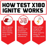 Force Factor Test X180 Ignite 120ct 2-Pack, 240 Count