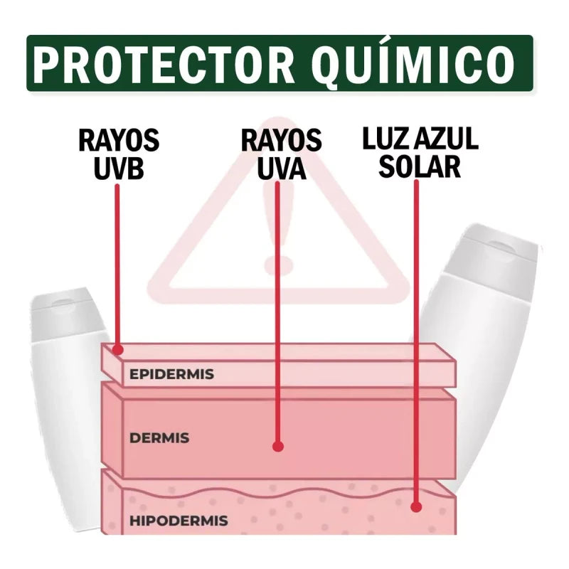 Maya Solar Protector Solar Mineral Biodegradable Maya Sola Fps50 204ml