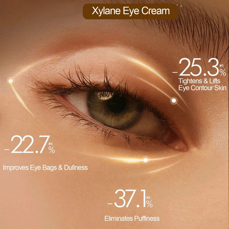 Zenbora Xylane Eye Cream, Pro-Xilane Active Anti-Wrinkle Eye Cream, Anti-Aging Active Eye Repair/Lifting Cream for Anti-Oxidation, Fade Fine Lines, Dark Circles, Puffiness around Eyes-0.53 OZ/15 G