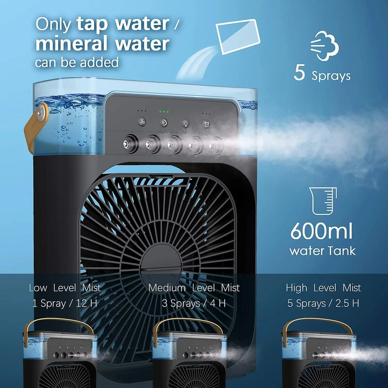 Mini Frost Fan, Portable Air Conditioner AC Cooler Humidifier, Personal Air Cooler With1/2/3 H Timing, 7 Colors LED Light, 3 Wind Speeds and 3 Spray Modes, for Office Home Dorm Travel (White)