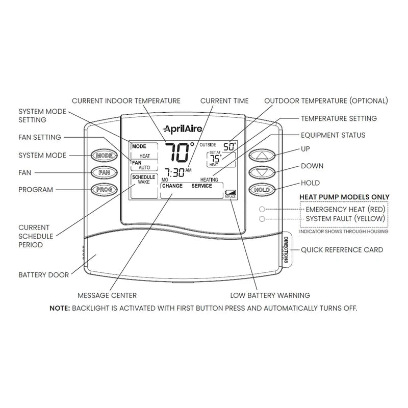 Aprilaire 8463 Thermostat, Programmable Dual Powered Thermostat - 1-Heat/1-Cool