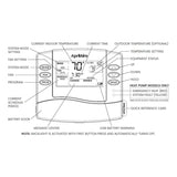 Aprilaire 8463 Thermostat, Programmable Dual Powered Thermostat - 1-Heat/1-Cool