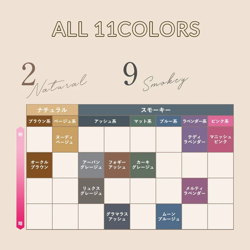 Beautylabo Vanity Hair Color Urban Greige (Quasi-Drug) Solution 1: 1.4 oz. (40 g) + Solution 2: 2.7 fl. oz. (80 mL) + pH Controller: 0.3 fl. oz. (8 mL) + After-Color Beauty Creme: 0.2 fl. oz. (5 mL).