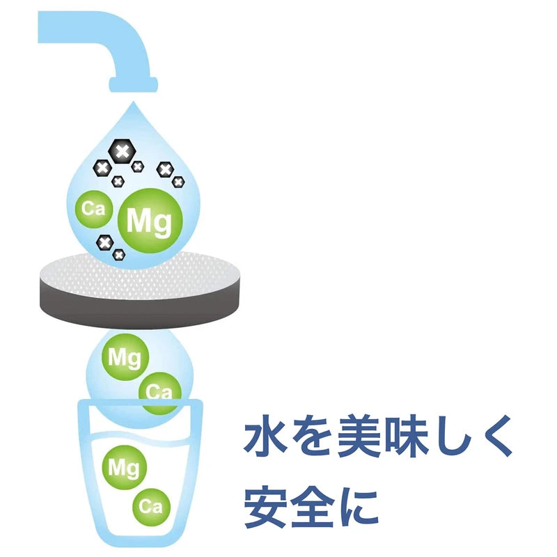 Brita Water Purifier, Carafe, Filtered Water Capacity: 0.1 gal (0.34 L), Total Capacity: 0.4 gal (1.3 L), Includes 1 Microdisk Cartridge