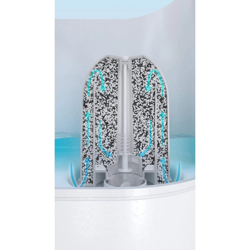 Vybra A250 Demineralisation Cartridge Accessory, Plastic White