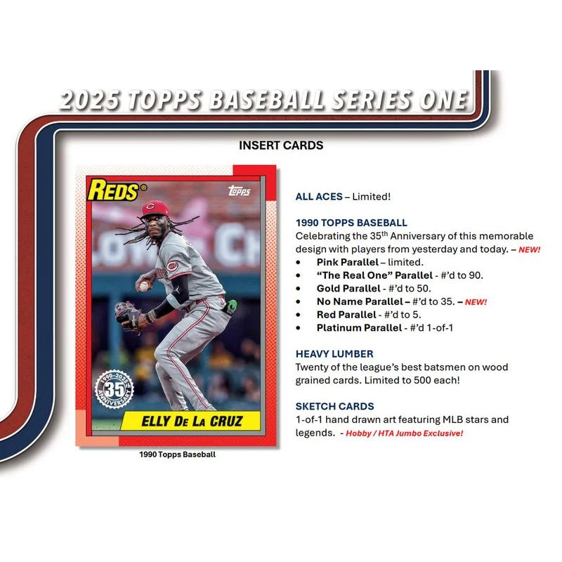 Topps Total - 2025 Topps Series 1 Baseball Factory Sealed Retail Display Box 20 Packs of 14 Trading Cards. Look for possible autograph and relic cards. Approximately 1 insert per pack.