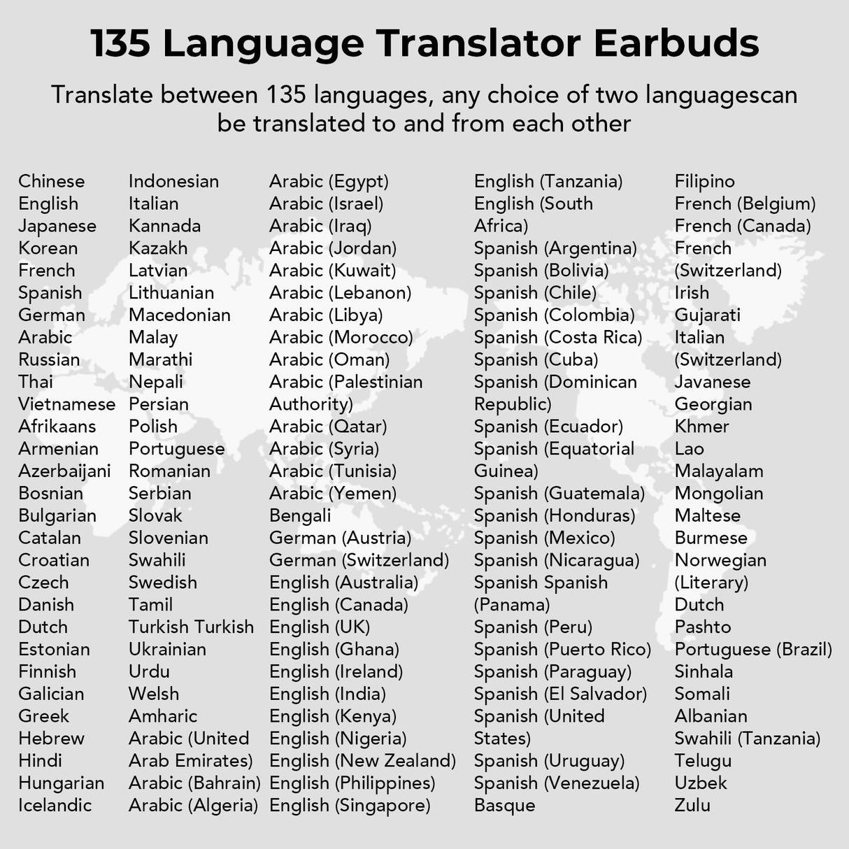 MINISO MS162 AI Language Translation Earbuds Real Time, 3 in 1 Translator Earbuds for 135 Languages, Fit iOS&Android, Bluetooth 5.4 Translation Headphones Devices with APP for Travel Business Learning