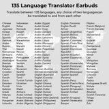 MINISO MS162 AI Language Translation Earbuds Real Time, 3 in 1 Translator Earbuds for 135 Languages, Fit iOS&Android, Bluetooth 5.4 Translation Headphones Devices with APP for Travel Business Learning