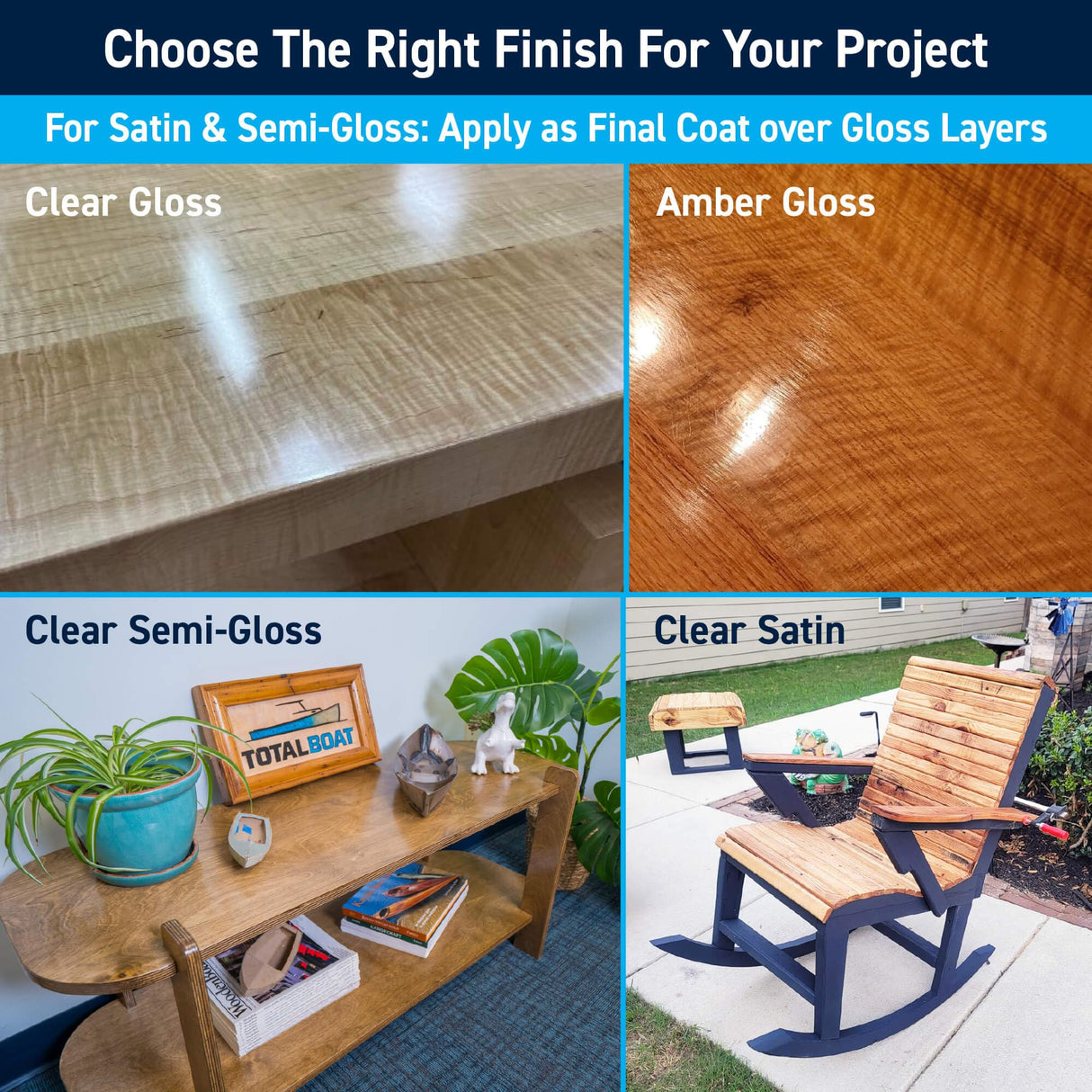 TotalBoat Halcyon Water-Based Marine Varnish | Fast-Drying Polyurethane Wood Finish for Boats, Outdoor Furniture, and Woodworking | Clear Satin, Quart