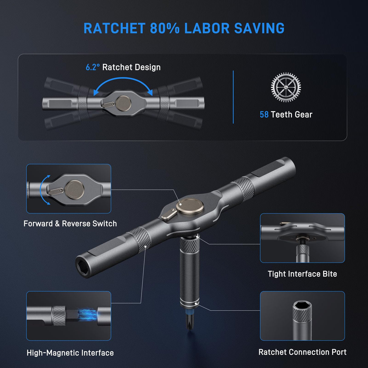 74 in 1 Magnetic Ratchet Screwdriver Set - T Handle Ratchet Screwdriver with S2 Steel Bits, Detachable Design & Storage Case, Precision Repair Tool Kit for Electronics, Furniture, Bicycle, Watch, DIY
