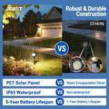 JEJOT 6 Pack Solar Lights Outdoor Waterproof IP65,Warm White Light,2 Lighting Modes,Solar Powered Spotlights for Yard Garden Solar Spot Lights for Flag Landscape Auto On/Off