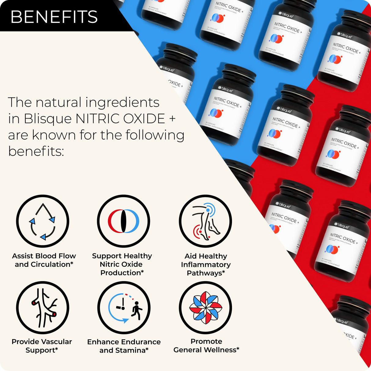 Blisque – Natural Nitric Oxide Booster Supplement for Blood Flow Support and Circulation | Doctor-Approved | with L-Arginine, Cayenne Fruit, and Beet Root | 90 Capsules | Vegan and Non-GMO