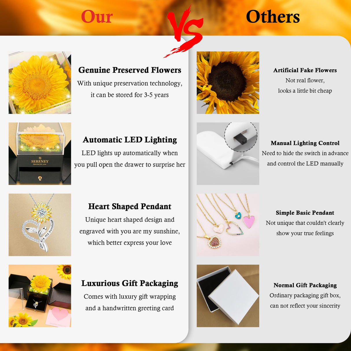Sereney Preserved Sunflower Gifts for Women You are My Sunshine Necklace