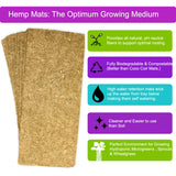 Microgreens Kit Refills with 9 Plant Mats & 9 Types of Seeds for ZestIGreens Microgreens Starter Kit