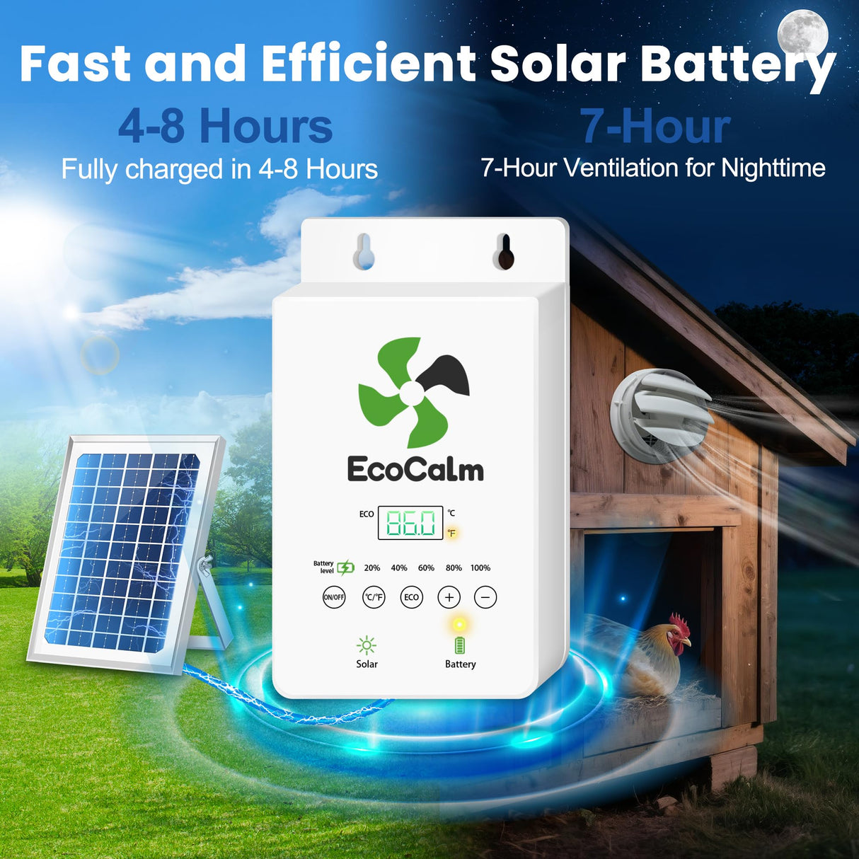 ecoCalm Solar Powered Fan 6" with Thermostatic and Battery for Chicken Coop
