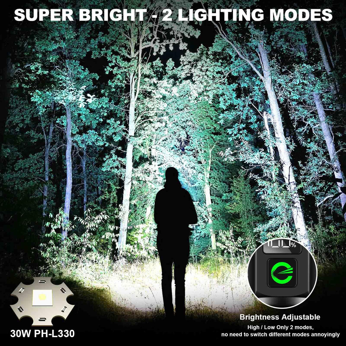 Esgreen Rechargeable Flashlights High Lumens 100000 Single 2 Modes, Super Bright LED Flashlight USB C Long Distance 3280ft, Powerful Long Lasting 10H Heavy Duty Strong Flash Light for Camping Hiking