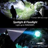 Blukar LED Headlamp Rechargeable, 2000L Super Bright Headlight Flashlight