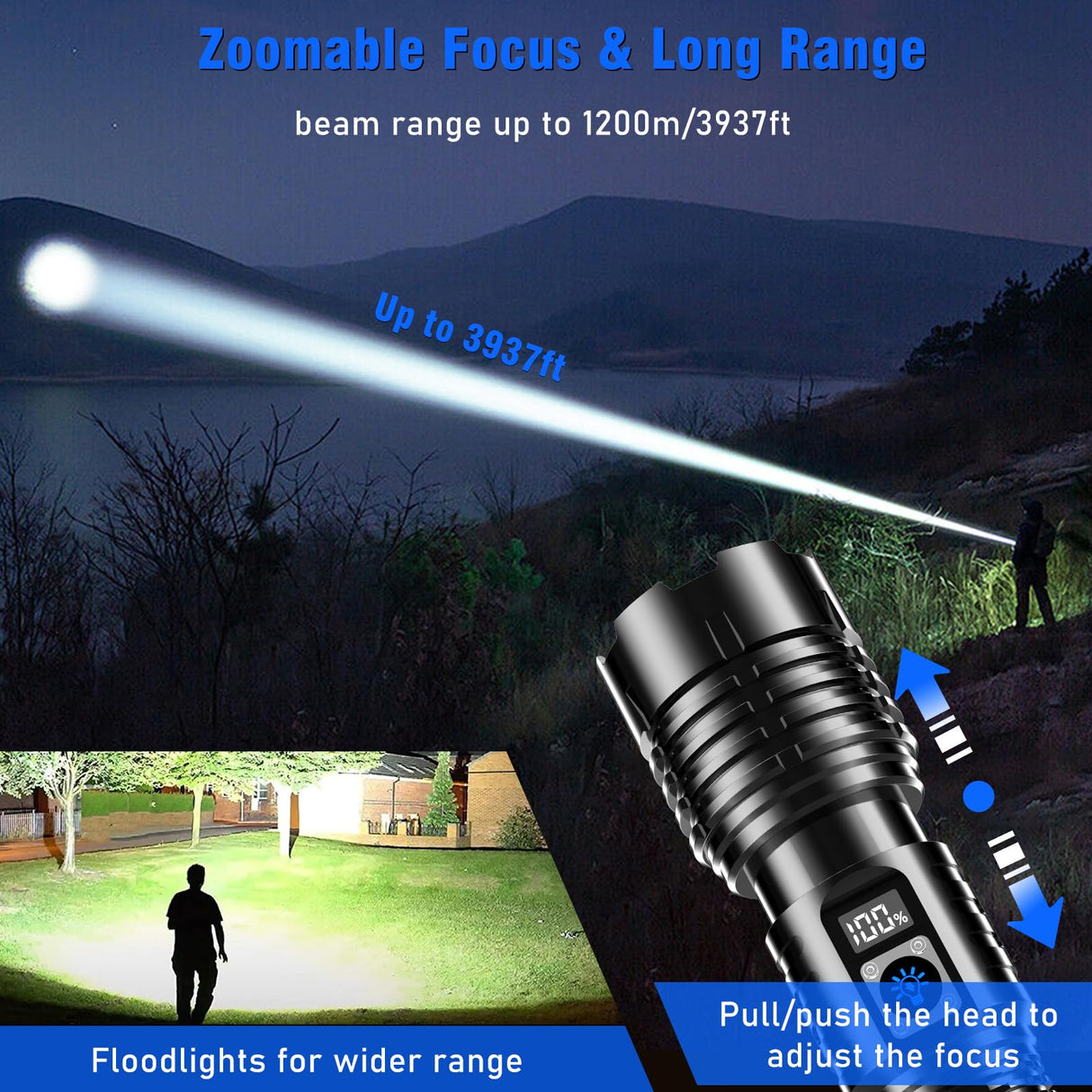 Goreit Flashlights LED High Lumens Rechargeable, 2000 Lumens XHM77.2 Super Bright Flash Light USB, Handheld Flashlight High Powered, Powerful Flashlight Waterproof for Emergency Camping Gift