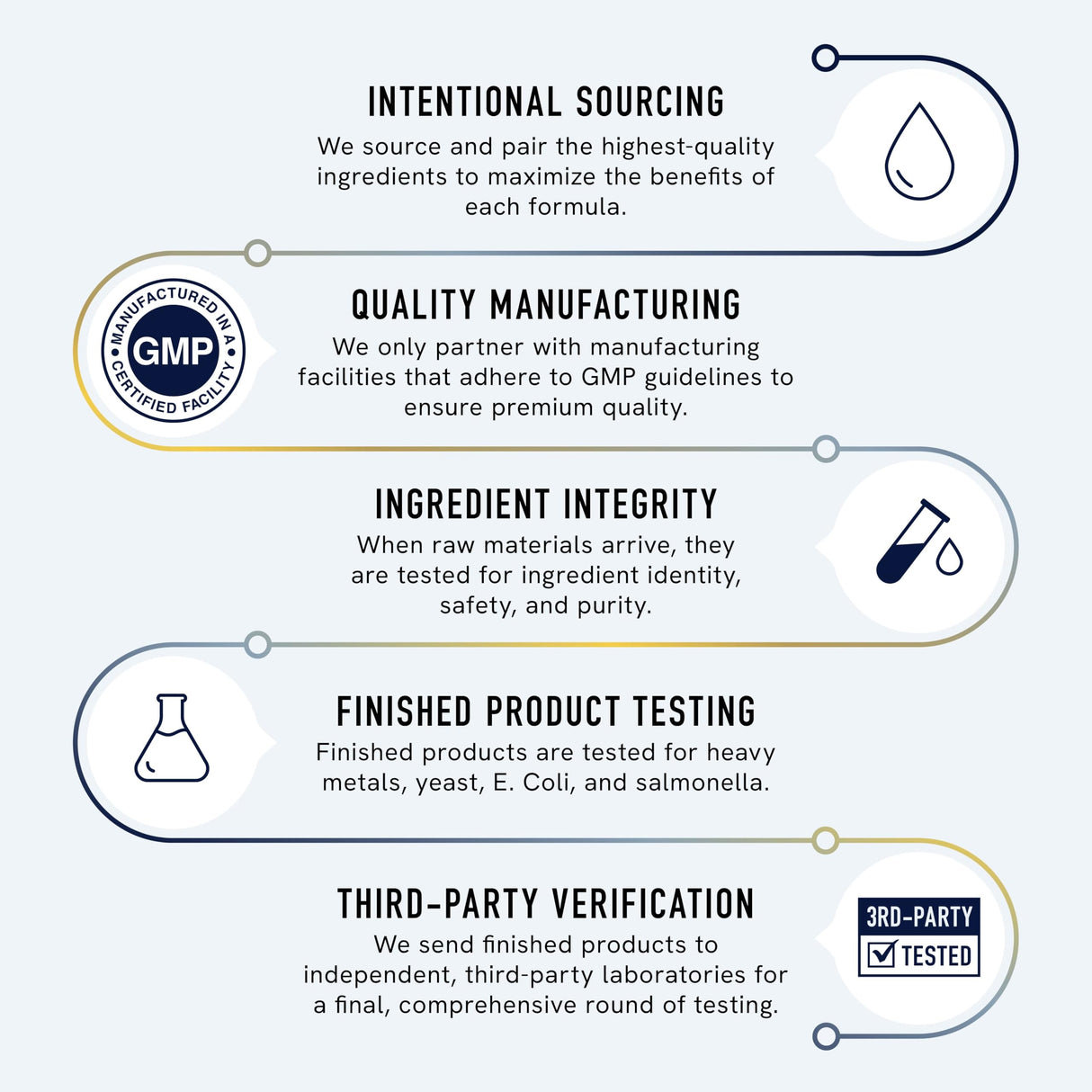 Beta Glucan Supplement 1100mg for Immunity, Skin & Gut Support | 1,3D & 1,6 Beta Glucans Extra Strength Formula | 85% Concentrated & Over 500mg Per Capsule | Non-GMO, Vegan, Gluten-Free 60ct