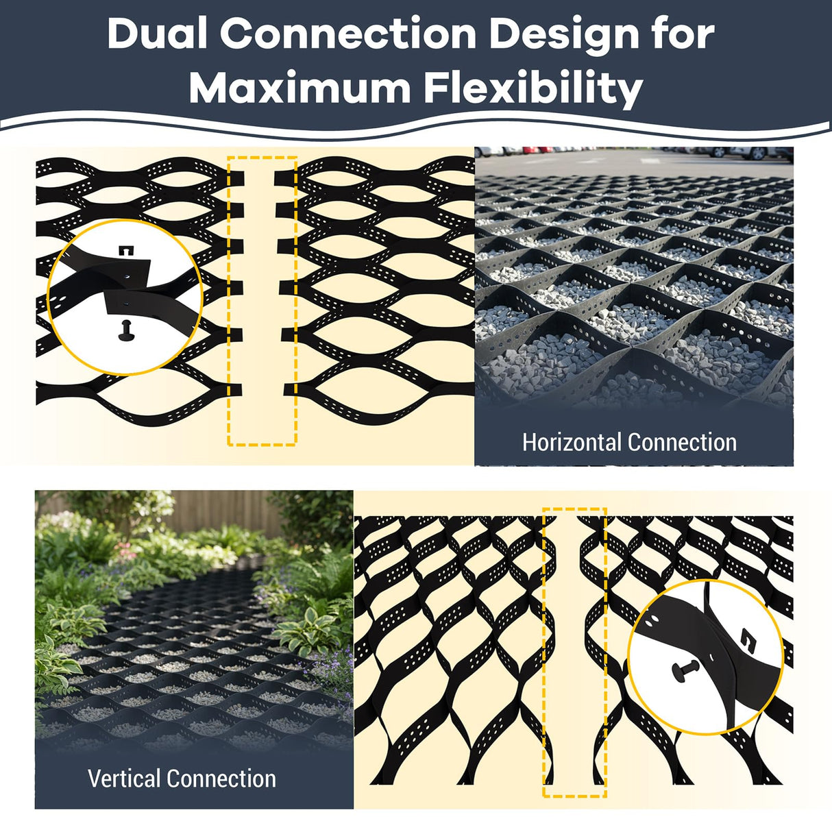 40FT Gravel Grid for Driveway –HDPE Geocell Ground Stabilizer