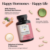 Winged Wellness Balance Babe, Hormone Balance & Estrogen Detox Supplement for Women - 100mg DIM & Calcium D-Glucarate & Milk Thistle for PMS Bloating, Cramps, Mood & Hormonal Acne Support, 60 Capsules