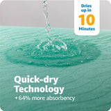 Improvia Positioning Bed Pad 34"x36" with 6 Reinforced Handles, Quick-Drying, Washable, Waterproof, Reusable, Mattress Protection, For Lifting, Turning, Transfering, Elderly and Incontinence patients.