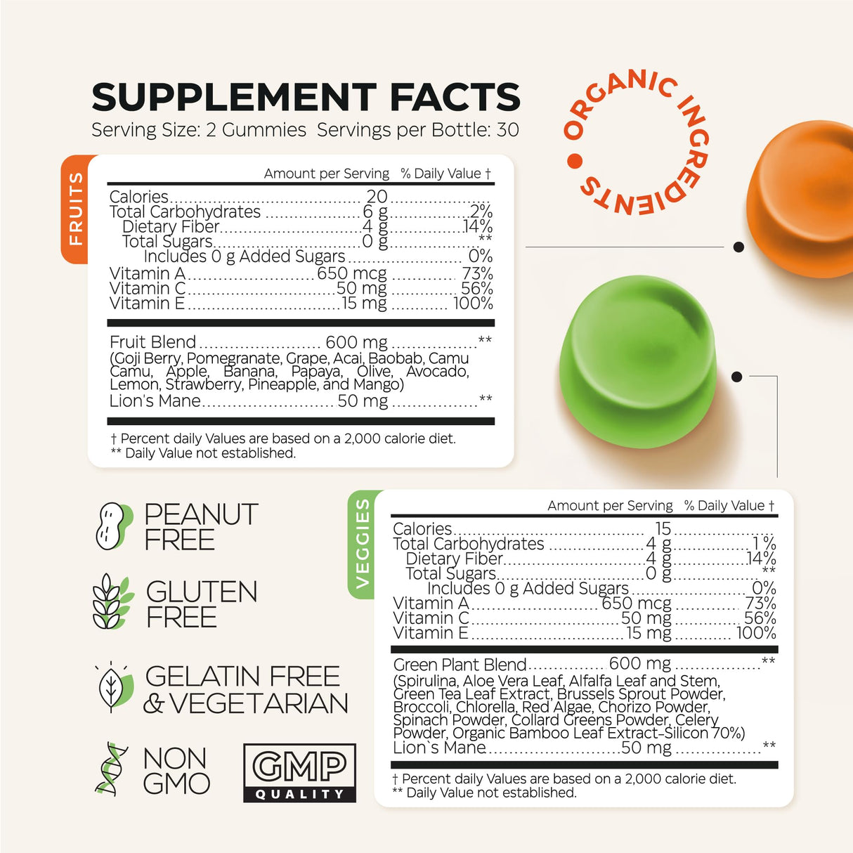 Super Fruit Super Greens Gummies for Adults - Daily Greens Vegetable Gummies for Immunity Health, Energy, Nutrient Balance - Fruits Blend 60 Count, Veggies Blend 60 Count - Sugar Free