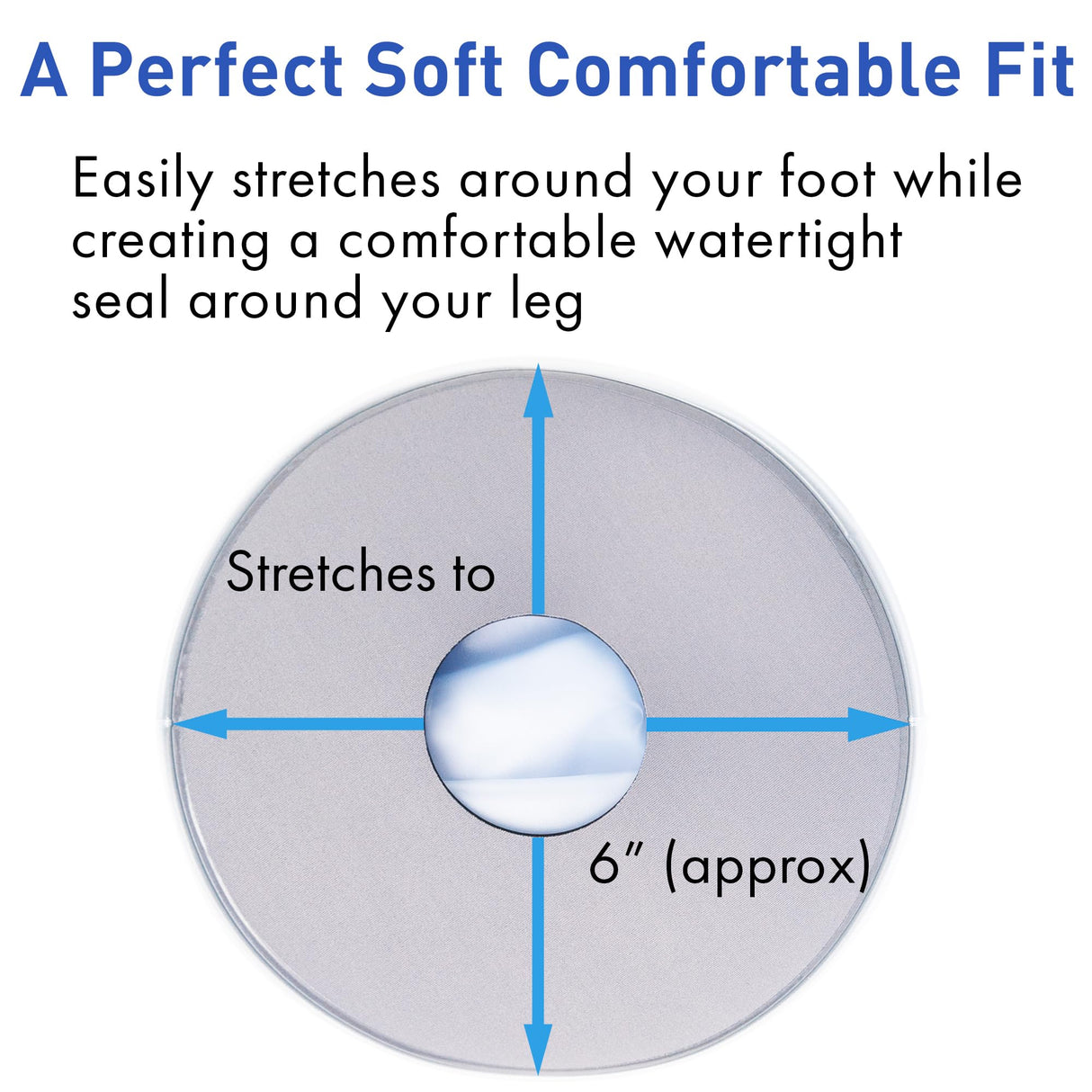 TKWC INC Water Proof Leg Cast Cover for Shower - Watertight Foot Protector (Foot & Ankle (Soft))