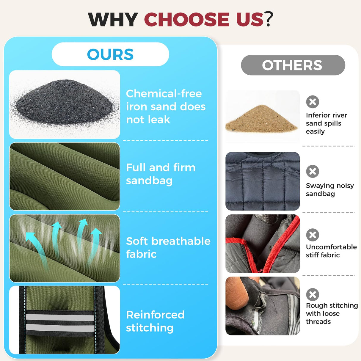 BAGAIL Weighted Vest, 5lbs/10lbs/12lbs/15lbs/20lbs/25lbs/30lbs Weight Vest with Detachable Phone Pouch, Rucking Vest for Women, Men, Walking, Weight Loss, Training, Running