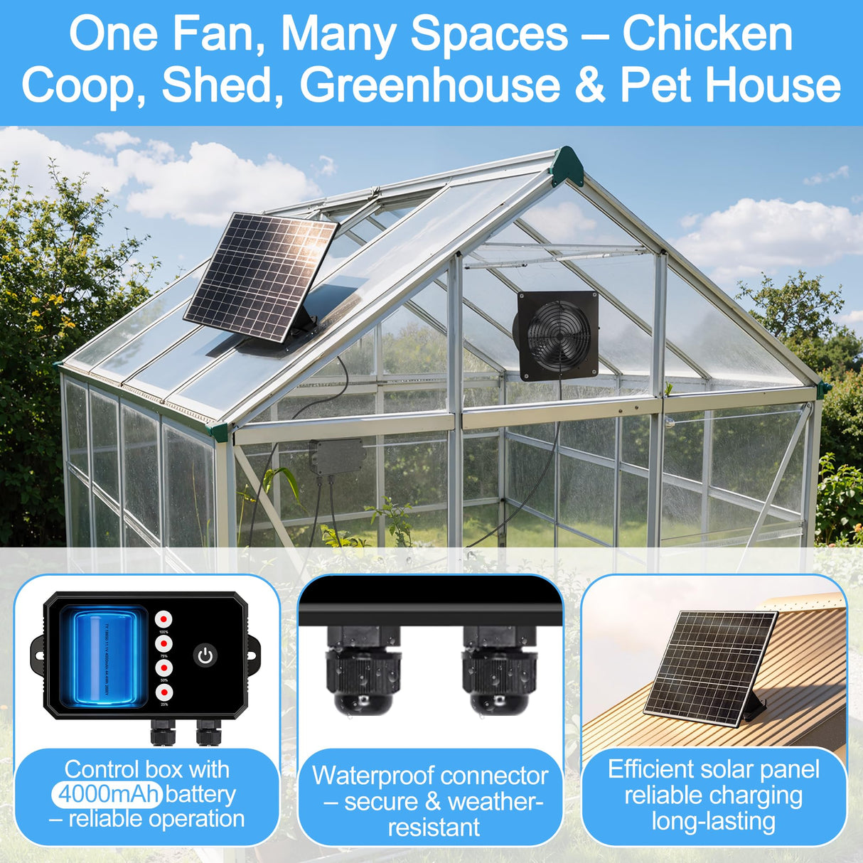 Tiflev Solar Powered Fan for Chicken Coop, 15W Solar Panel Fan with Reversible Airflow 3 Smart 24H Circulation Modes 1-6 Speed & 1-8H Timer, Aluminum Fans for Poultry House Shed Greenhouse