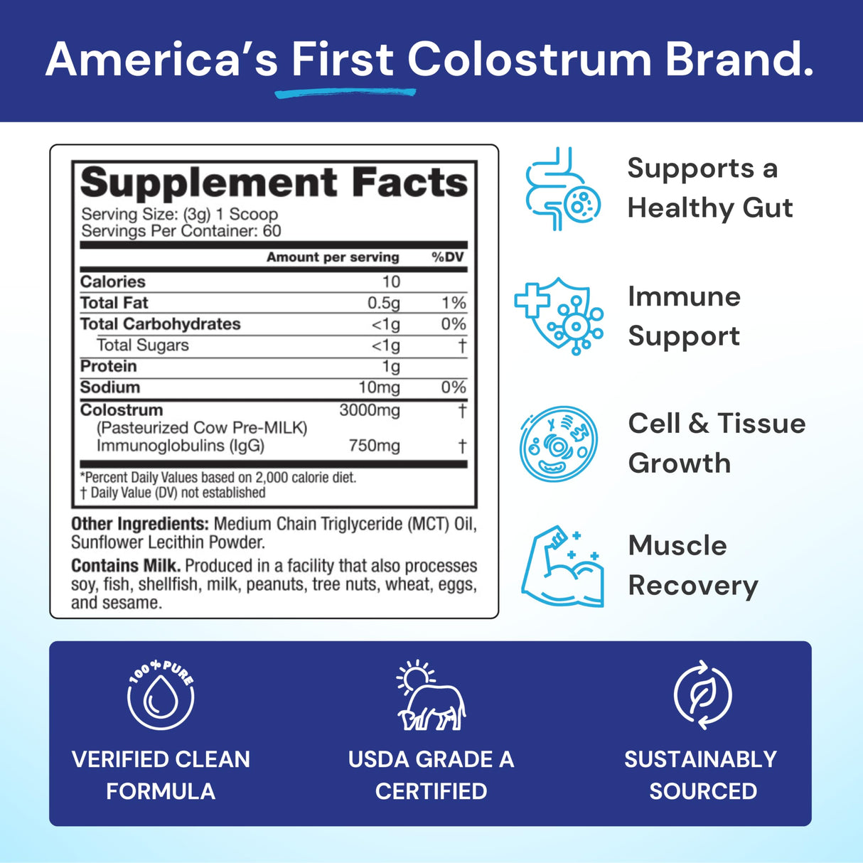 Symbiotics Colostrum Plus Powder Supplement for Immunity Support, 6.3 Ounces (180 g)