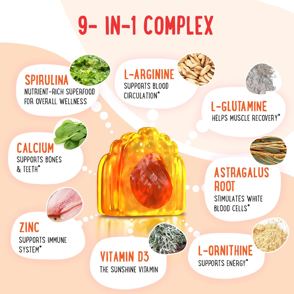 OH MY CHEWY Center-Filled Bones & Growth Support Gummies - Supplement Vitamins for Kids & Teens with Calcium, Astragalus, D3, K2, L-Arginine, Glutamine & Omithine HCI - Peach & Mango - 60 Count
