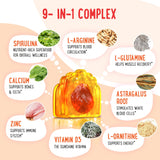 OH MY CHEWY Center-Filled Bones & Growth Support Gummies - Supplement Vitamins for Kids & Teens with Calcium, Astragalus, D3, K2, L-Arginine, Glutamine & Omithine HCI - Peach & Mango - 60 Count