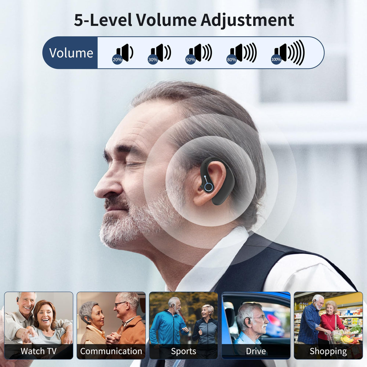 WASOCA Hearing Aids for Seniors, Hearing Aids Rechargeable with Bluetooth, Hearing Aid APP Control, Hearing Amplifier for The Hearing Loss, Hearing Your Voice. FSA or HSA Eligible
