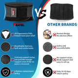 FEATOL Back Brace for Lower Back Pain Relief，Heavy Work Lifting, Sciatica, Herniated Disc with Ergonomically 3D Silicone Pad Men & Women XXL