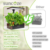 SUNCOZE Smart Hydroponics Growing System, 20 Pods, 25 in Adjustable Height