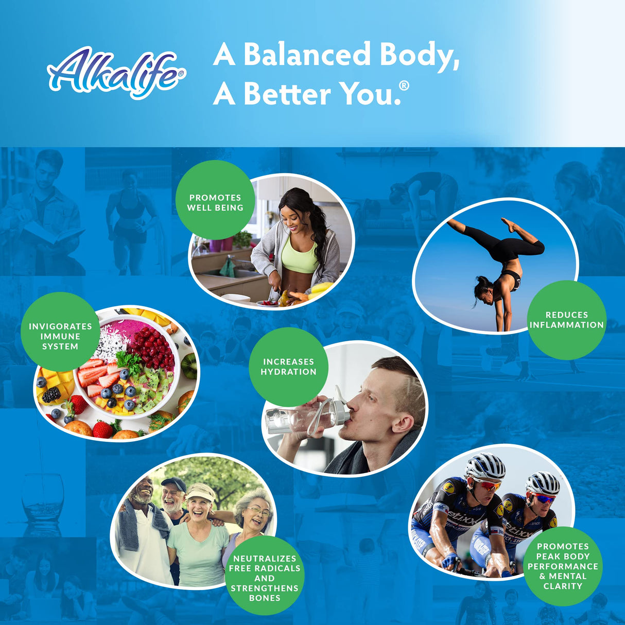 Alkalife pH Balance Tablets | The First Patented Tablets That Neutralize Acid & Balance pH for Immune Support, Peak Performance, Detox, Overall Wellness – 90 Pieces