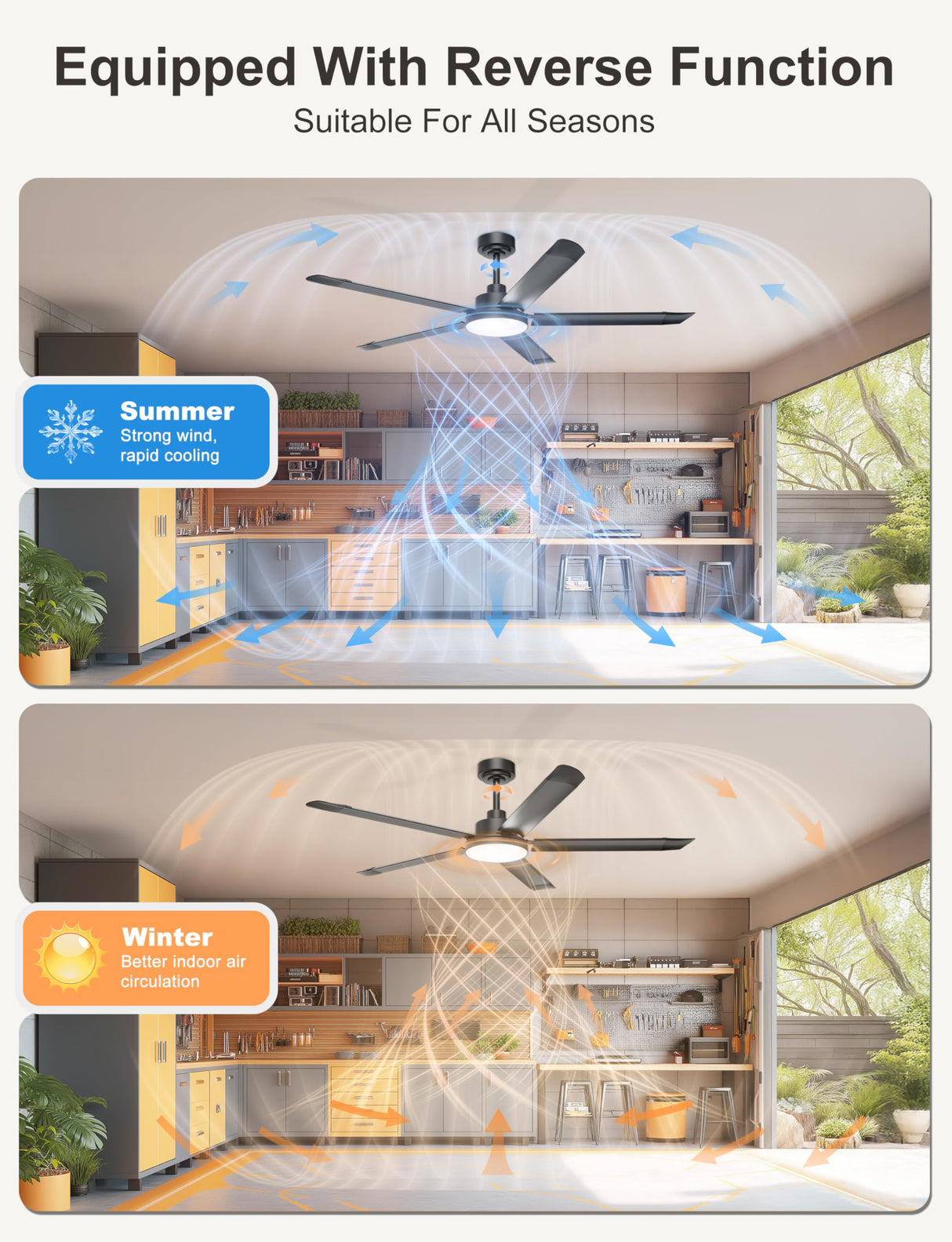 Ohniyou 60'' Ceiling Fan with Lights, Industrial Ceiling Fan with 5 Aluminum Blades, App/Remote Controlled, Dimmable, for Outdoor Patio, Garage, Black