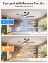 Ohniyou 60'' Ceiling Fan with Lights, Industrial Ceiling Fan with 5 Aluminum Blades, App/Remote Controlled, Dimmable, for Outdoor Patio, Garage, Black