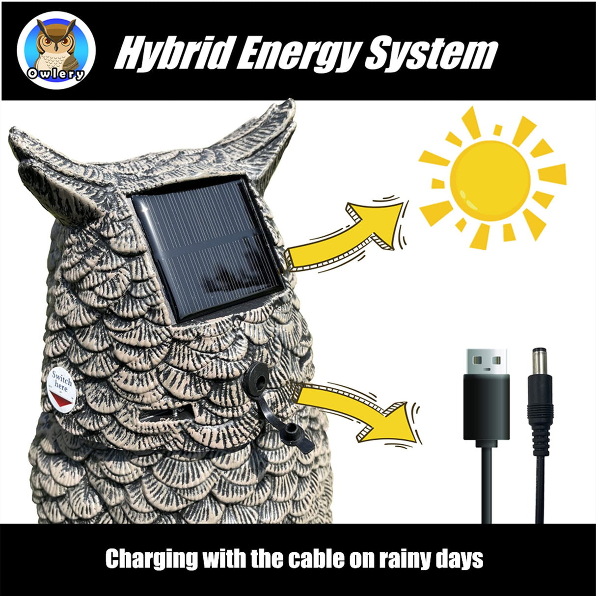 Owlery Brown Solar Owl with Motion Detector, Flashing Eyes, Spinning Head, Realistic Hooting and Silent Mode, Garden Owl, Outdoor Statue, Decoration for Home, Garden, Patio and Fence