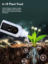 Growell Seed Pod Kit for Aerogarden, 182 Pcs Grow Anything Kit