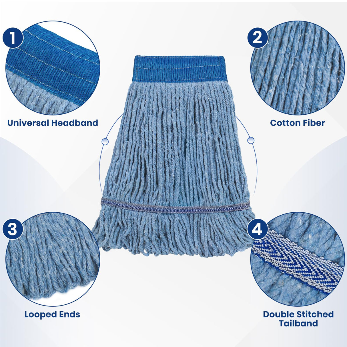 Commercial Mop Head Refills 6 Pack, Heavy Duty Cotton Loop End Mop Heads for Industrial Floor Cleaning, Super Absorbent String Mop Replacements for Restaurant, Garage, Warehouse (16oz)