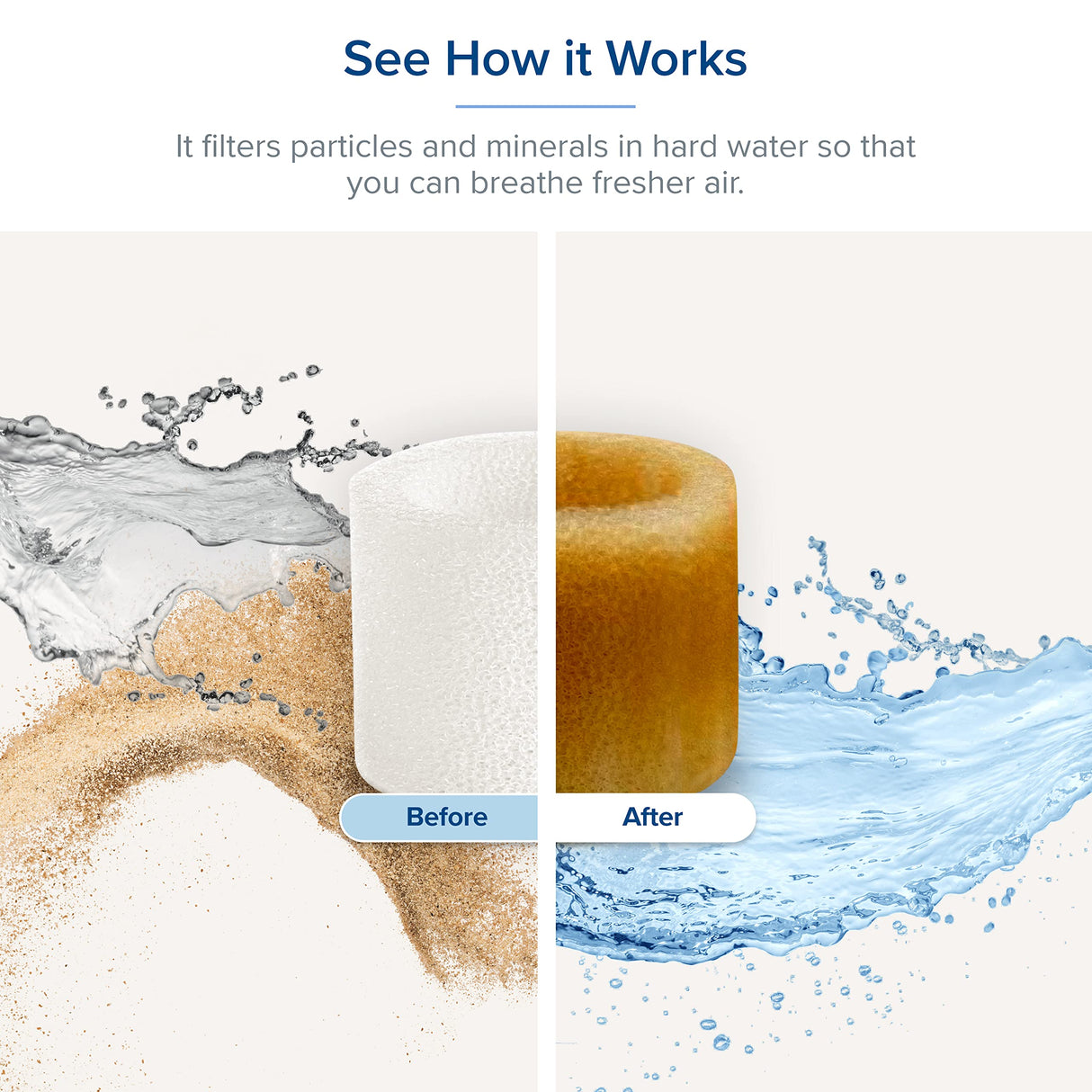 Bundle of LEVOIT 10-Pack Top Fill Humidifier Replacement Filters and 3-Pack Humidifier Water Softener, Demineralization Cartridge