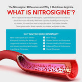 Juvenon Blood Flow Support -60 Capsules