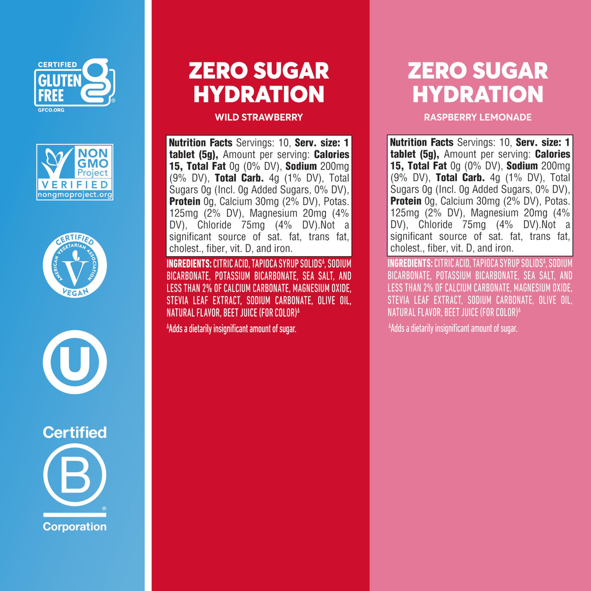 Nuun Zero Sugar Hydration Electrolyte Tablets, GF & Vegan, Mixed Berry, 4PK