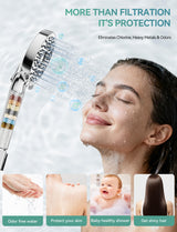 Magichome Filtered Shower Head with Handheld, High Pressure 10-Spd Detachable Chrome Showerhead with Stainless Hose, Water Softener Filter Beads for Hard Water - Remove Chlorine, Reduce Dry Itchy Skin
